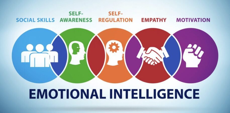 Emotional Intelligence